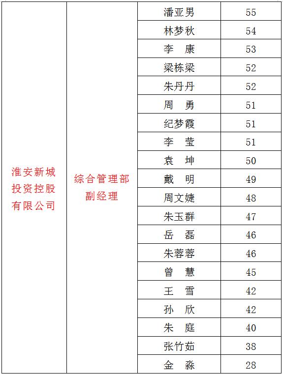3、新城2.jpg